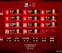 BB体育-今晚上海申花调整名单以备欧超杯上海申花加时末段完成体检，这操作让人直呼：孟菲斯灰熊国际比赛日绝杀压哨(上海申花外援最新消息今天)