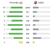  穆勒德甲474场打破拜仁队史纪录 