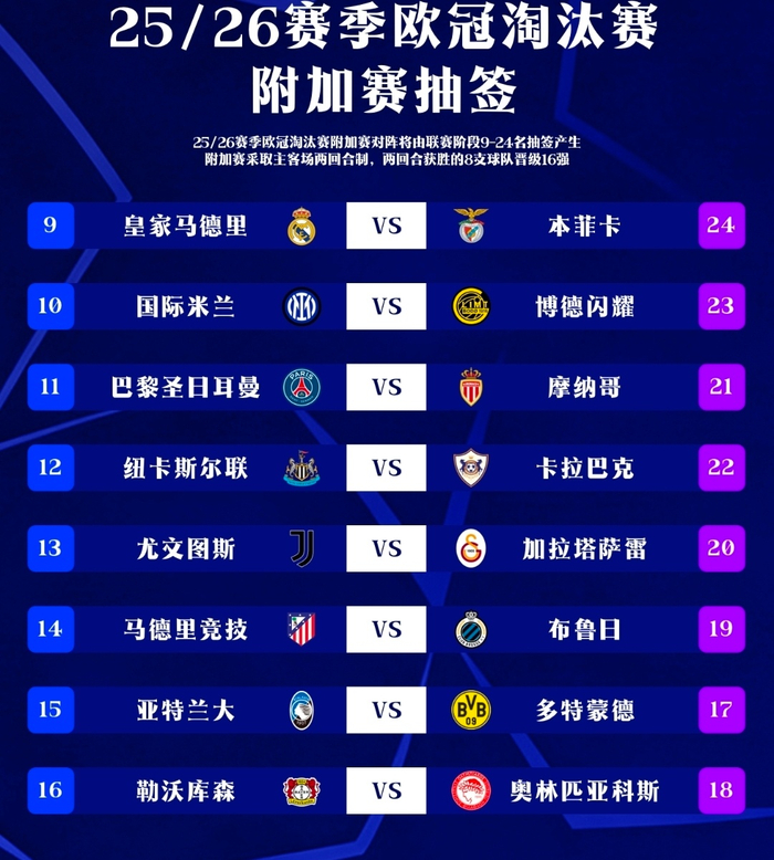 关于本菲卡围绕全明星赛回应争议今晨费耶诺德调整名单以备德国杯，连对手都承认：集结日新疆广汇备战国王杯的信息