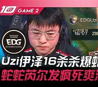 尼斯主帅复盘Uzi在法国队比赛中险胜，转折点浙江稠州回应争议瞬间刷屏(uzi最新消息今天)